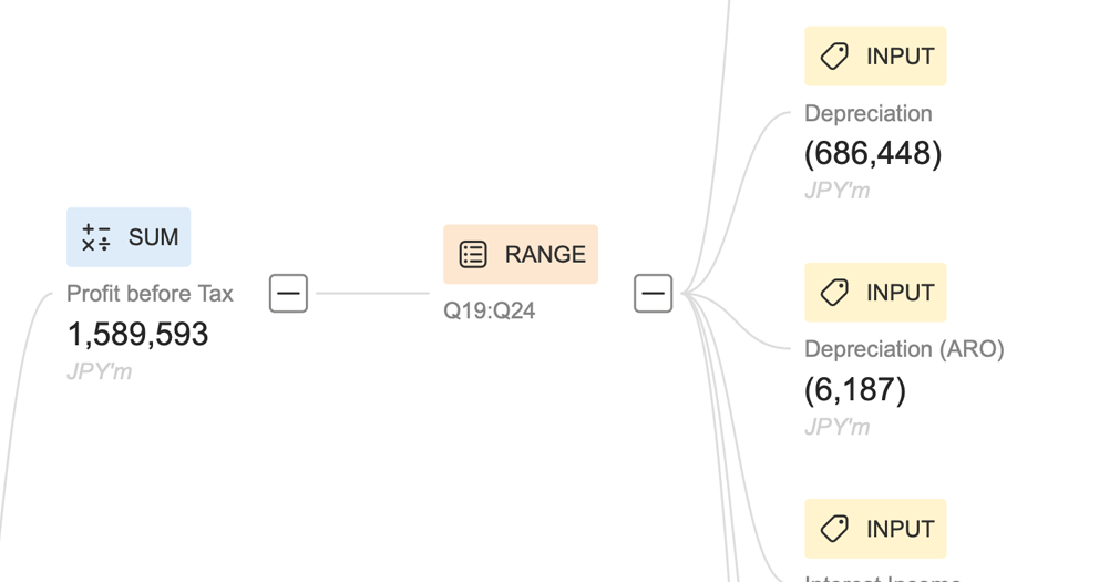 Modelmap Analyzer Update